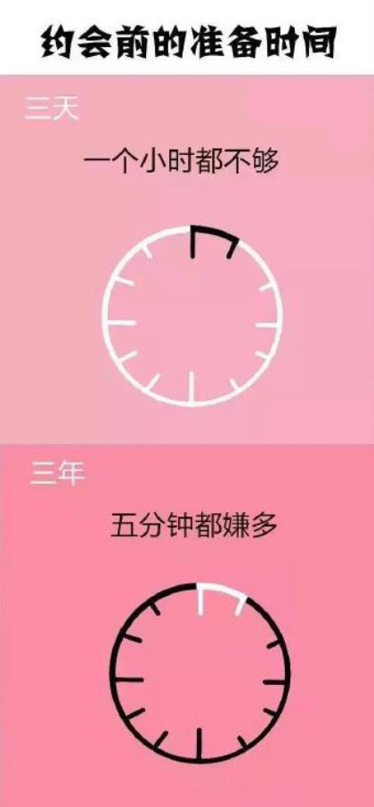 qq女生签名青春派 qq签名伤感女生失恋(40句)